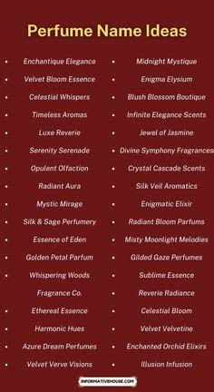 unique perfume names|unusual perfume names.